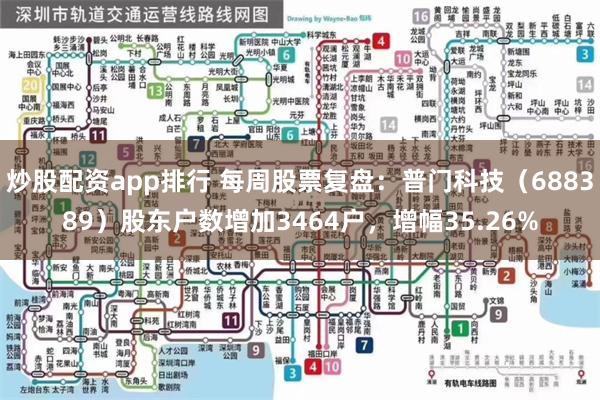 炒股配资app排行 每周股票复盘：普门科技（688389）股东户数增加3464户，增幅35.26%
