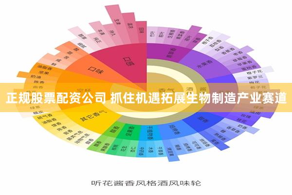 正规股票配资公司 抓住机遇拓展生物制造产业赛道