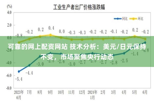 可靠的网上配资网站 技术分析：美元/日元保持不变，市场聚焦央行动态